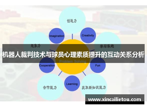 机器人裁判技术与球员心理素质提升的互动关系分析
