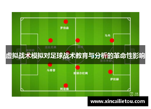 虚拟战术模拟对足球战术教育与分析的革命性影响